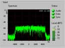 Kalundborg 200 W 243 kHz DRM spectrum